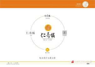 成都策划与品牌命名指南 从农副产品到市场营销的全面策略